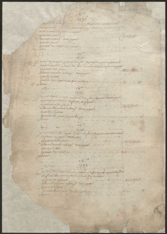 Etat général des fonds. 1764