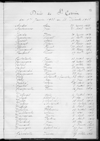 Tables décennales des décès (1923-1932)