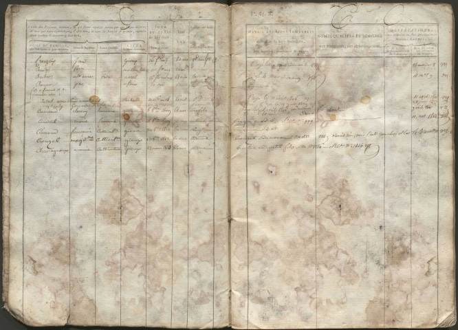 1798-1814