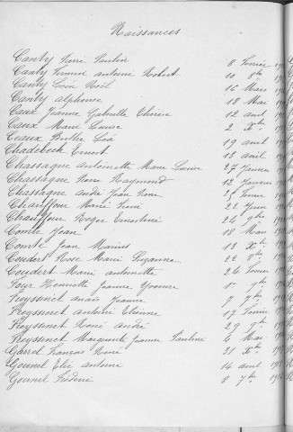 Tables décennales des naissances (1913-1922)