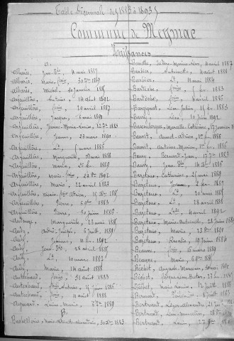 Tables décennales des naissances (1883-1892)