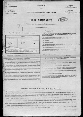 1906