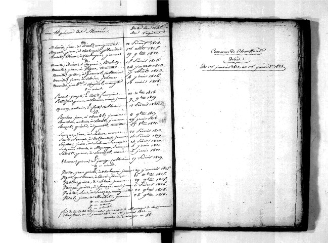 Tables décennales des mariages (1813-1822)