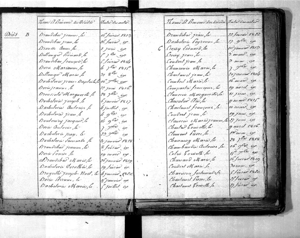 Tables décennales des décès (1813-1822)