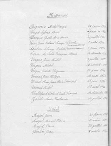Tables décennales des décès (1943-1952)