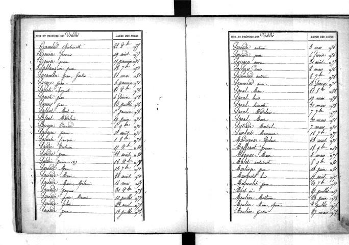 Tables décennales des décès (1873-1882)