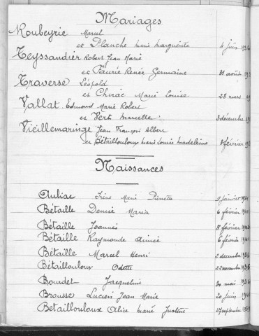 Tables décennales des naissances (1933-1942)