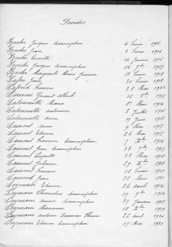 Tables décennales des décès (1913-1922)