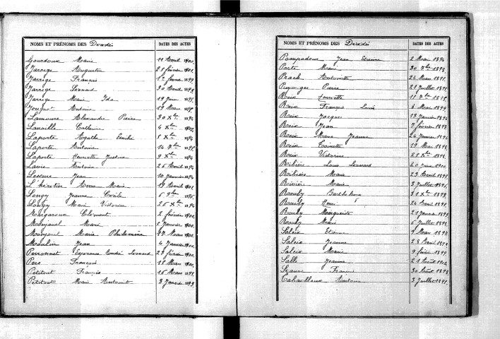 Tables décennales des décès (1893-1902)