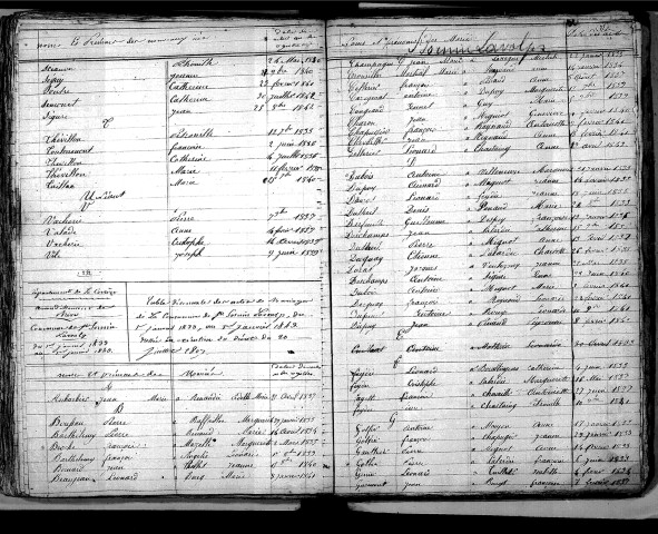 Tables décennales des mariages (1833-1842)