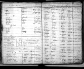 Tables décennales des mariages (1833-1842)