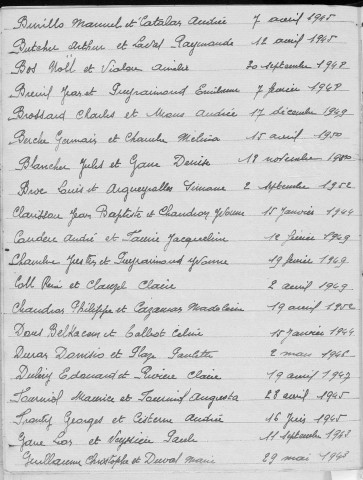 Tables décennales des mariages (1943-1952)