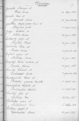Tables décennales des mariages (1923-1932)