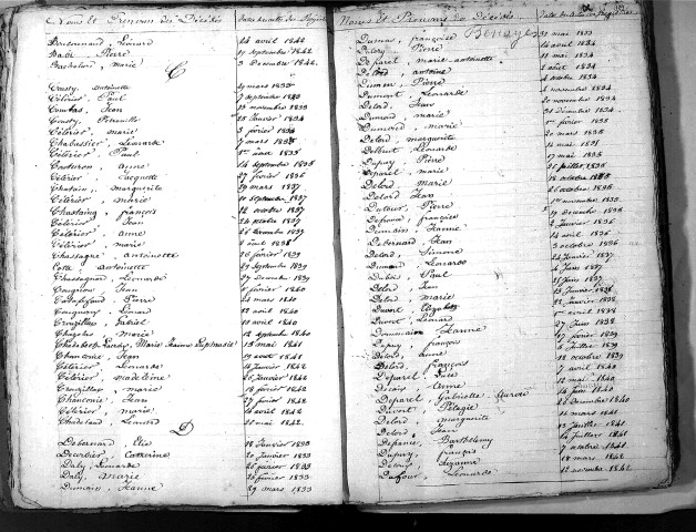 Tables décennales des décès (1833-1842)