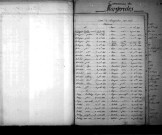Tables décennales des naissances (1873-1882)