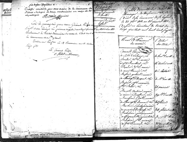 Tables décennales des mariages (1803-1812)