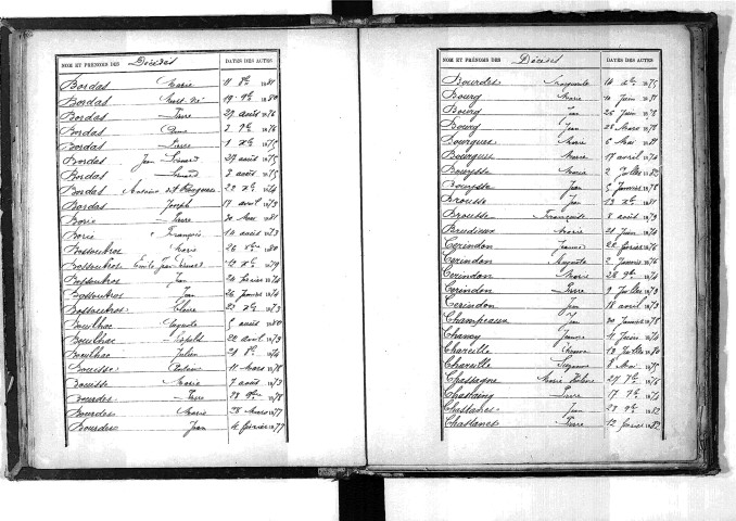 Tables décennales des décès (1873-1882)