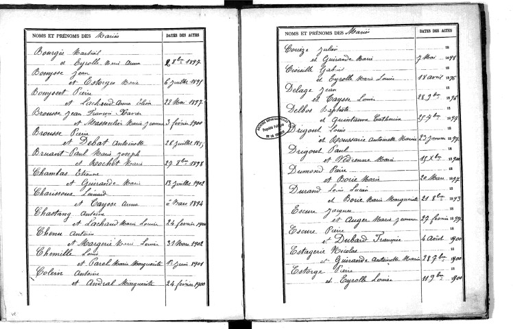 Tables décennales des mariages (1893-1902)