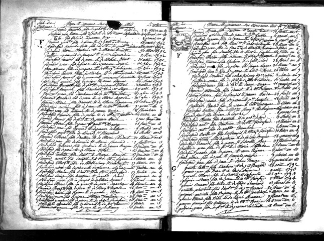 Tables décennales des naissances (1792-1802)