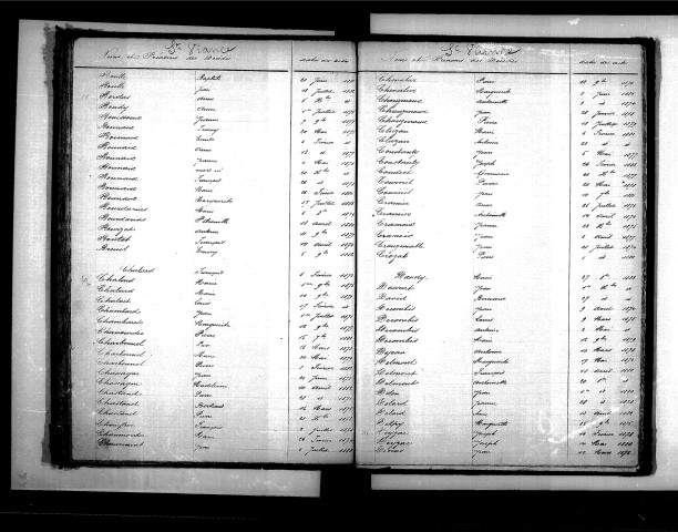 Tables décennales des décès (1873-1882)