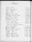 Tables décennales des naissances (1943-1952)