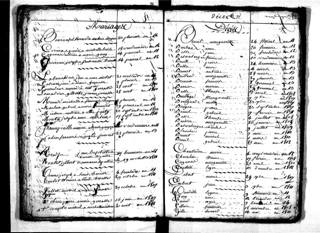 Tables décennales des mariages (1803-1812)