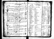 Tables décennales des mariages (1803-1812)