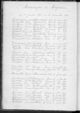 Tables décennales des mariages (1903-1912)