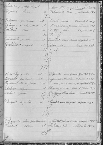 Tables décennales des mariages (1923-1932)