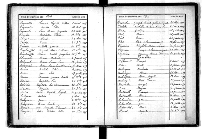 Tables décennales des décès (1893-1902)