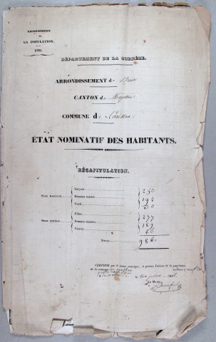 Population : listes nominatives. 1836-1856, 1962-1975