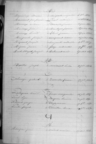 Tables décennales des mariages (1843-1852)