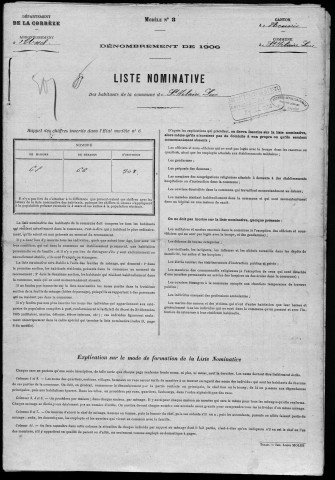 1906