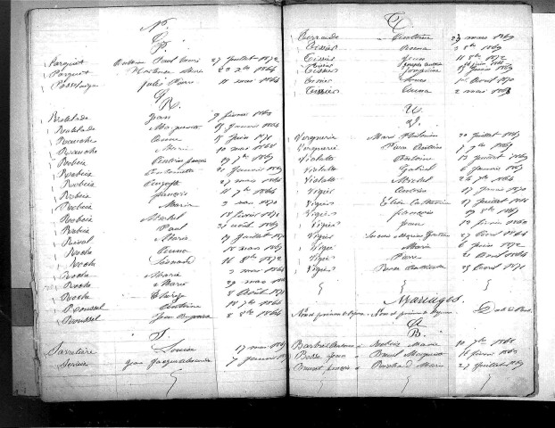 Tables décennales des mariages (1863-1872)