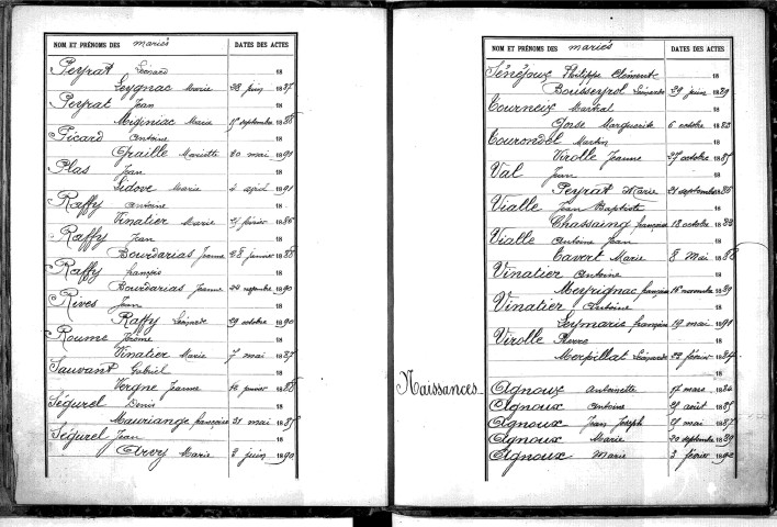 Tables décennales des naissances (1883-1892)