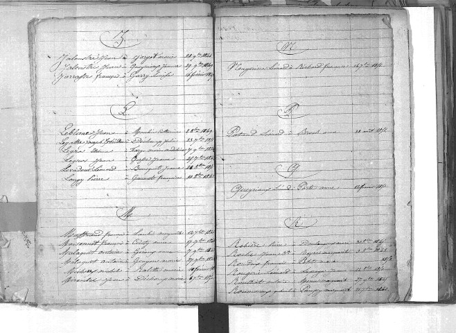 Tables décennales des mariages (1843-1852)