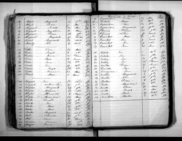 Tables décennales des décès (1853-1862)