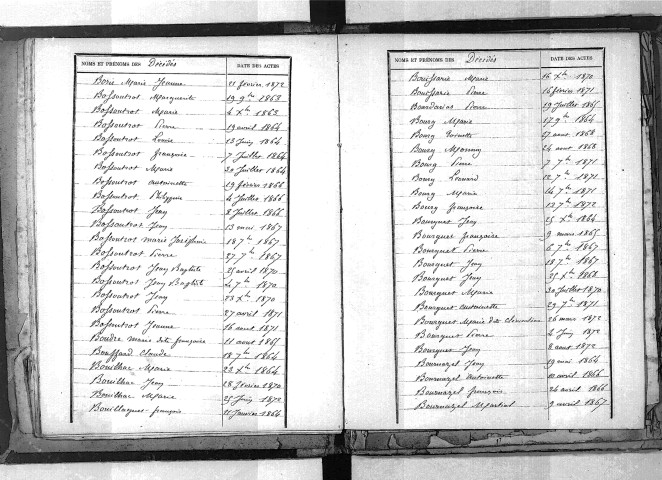 Tables décennales des décès (1863-1872)