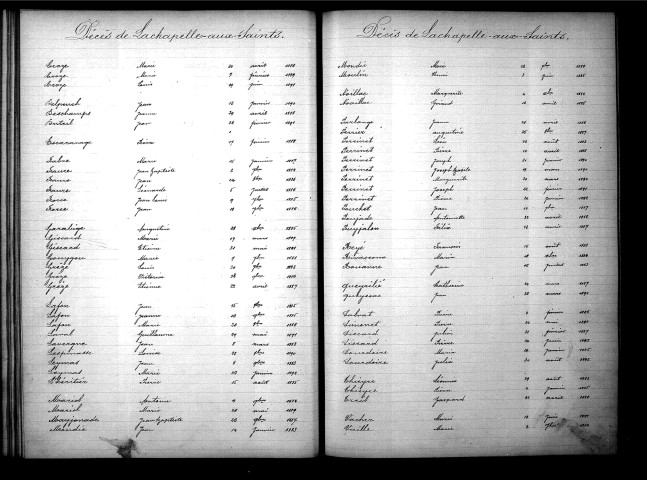 Tables décennales des décès (1883-1892)