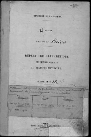Classe 1923 : table alphabétique.