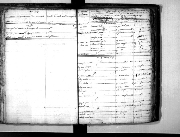 Tables décennales des mariages (1803-1812)