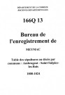 Communes de Ambrugeat, Saint-Sulpice-les-Bois