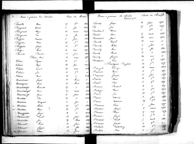 Tables décennales des décès (1853-1862)