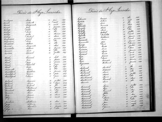 Tables décennales des décès (1883-1892)