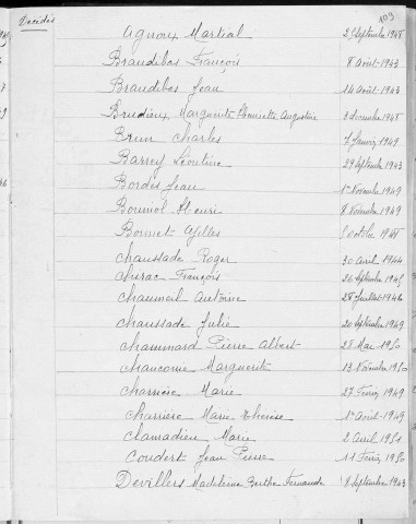 Tables décennales des décès (1943-1952)