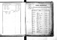 Tables décennales des mariages (1873-1882)