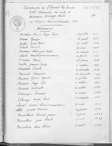 Tables décennales des décès (1923-1932)