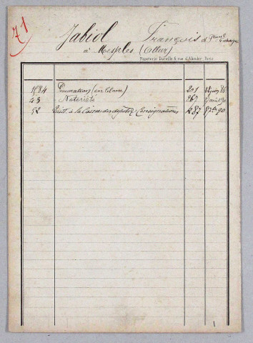 Répertoire alphabétique : J-W.