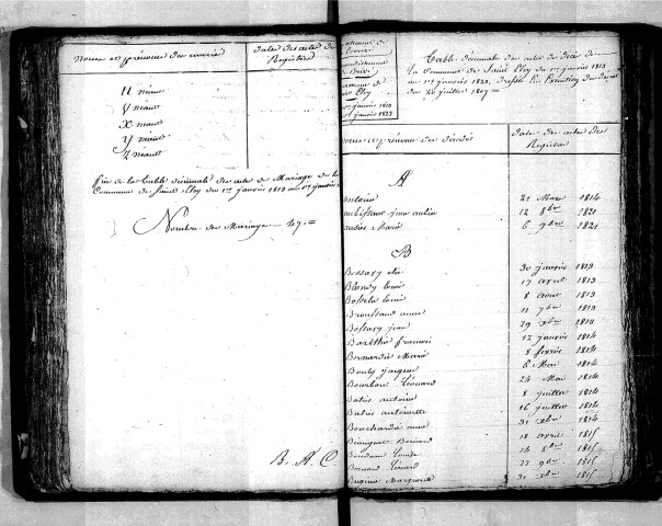 Tables décennales des décès (1813-1822)