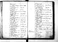 Tables décennales des naissances (1803-1812)